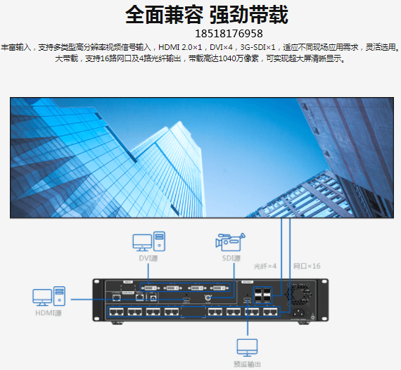 v760/v900/v960/v1060/v1260产品功能对比接收卡 dh418 1u标准机柜 多