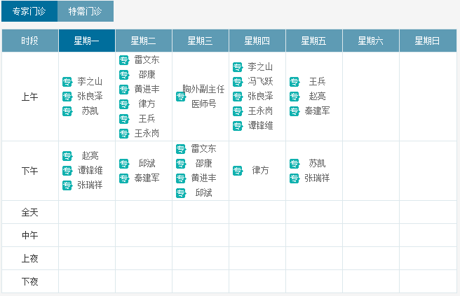 国内肿瘤医院排名_江苏省肿瘤医院图片(3)