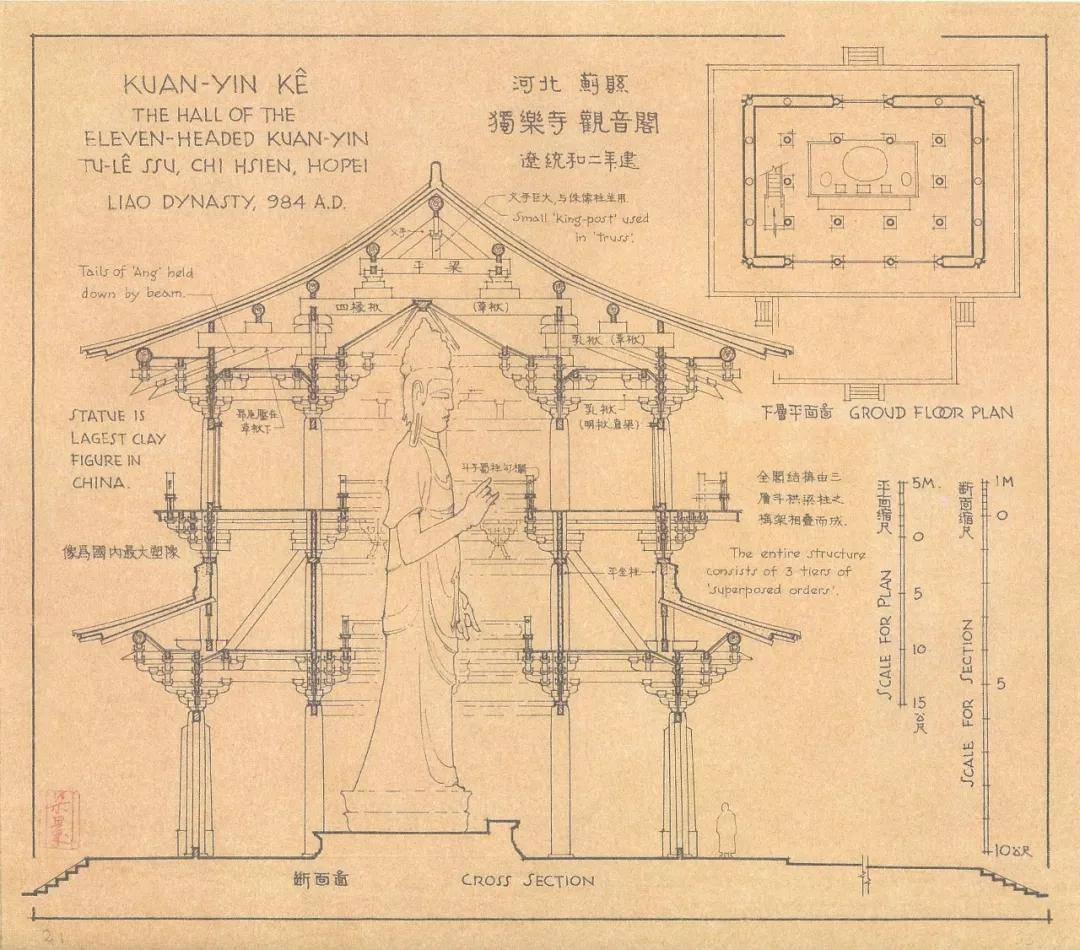 梁思成《图像中国建筑史》手绘图,呈现中国建筑的美感