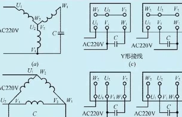 电机三相供电改为两相供电 三相电机改单相输入的接线方法 1,改时