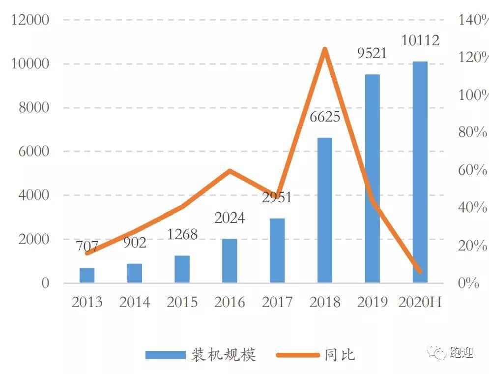 阳光电源股价最低多少钱2018年 5283312aef0943149106a64e1ed1a72c.jpeg