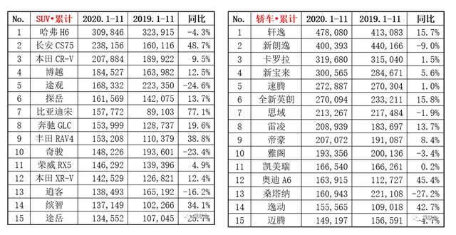 国产品牌排名_国产汽车品牌十大排名(3)