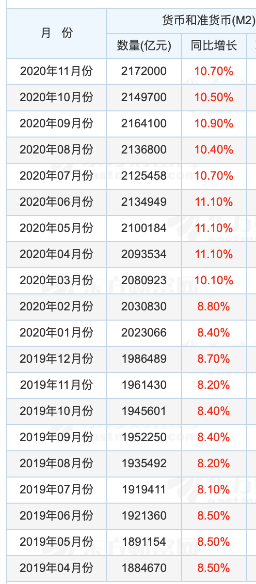2020年三季度末gdp_2020-2021跨年图片(3)