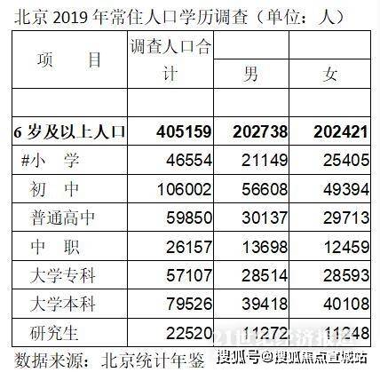 流动人口量_人口流动