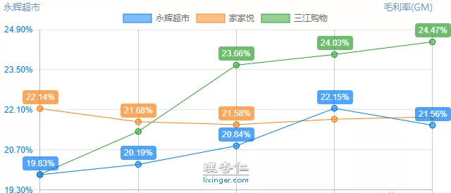 背后的市场动向与投资价值