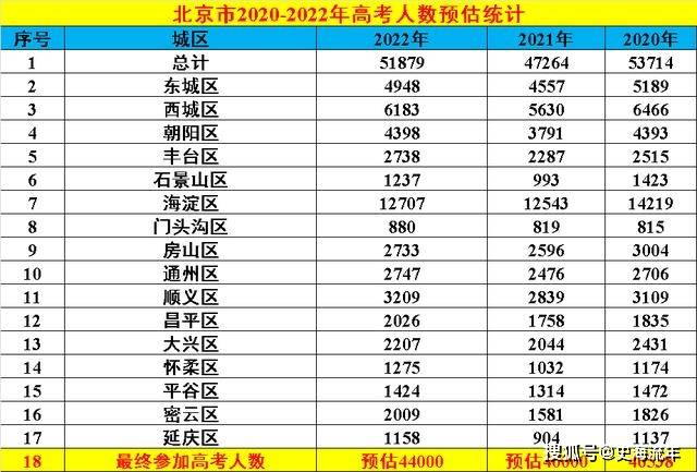 库尔勒人口2021总人数_库尔勒香梨图片(2)