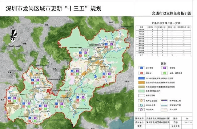 深圳龙岗惊现一小产权新盘,地铁口100米,两房全款65多万!