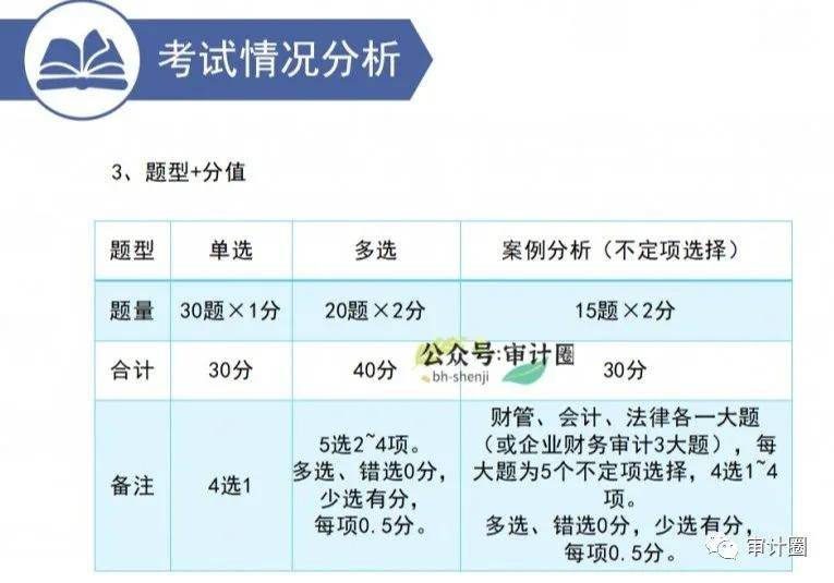 城市专利授权量与gdp的关系_住宅需求研究之六 创新经济与楼市长期潜力(3)