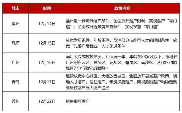 南郑户籍人口_南郑区铁佛中学(2)