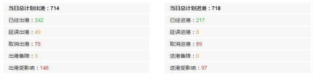 2020全球机场起降架_全世界最没用的机场!花费25亿元打造,7年来