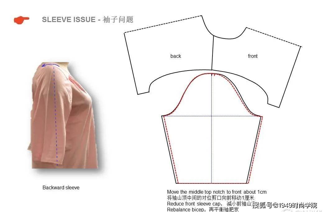 袖子常见问题如何处理,几种基本袖子又该如何制作?