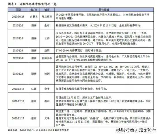 2020各省流出人口一览表_2020各省迁移人口(3)