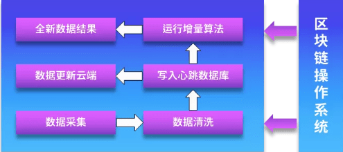 中国gdp案例_必读 WHO预测到2030年韩国人平均寿命率先超过90岁