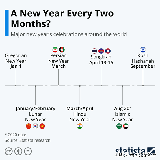 全国省份人口流出2020_全国省份地图