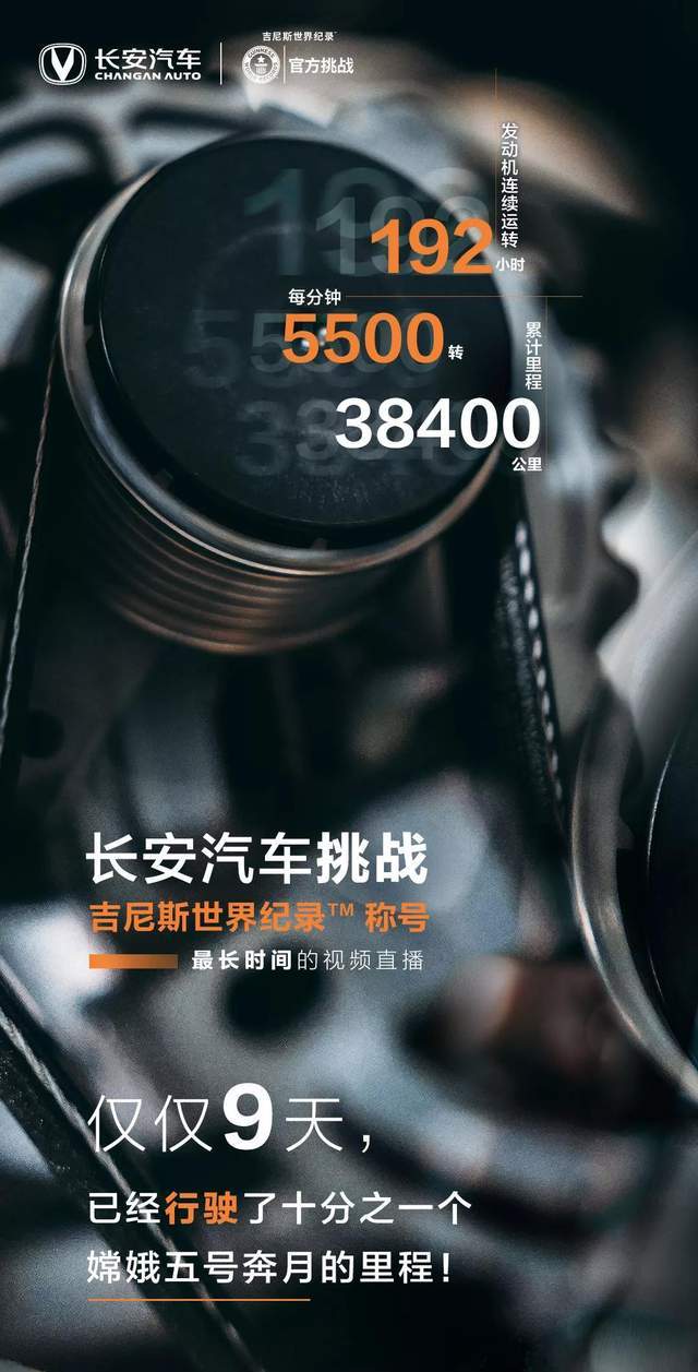 技术|难度并不亚于嫦娥探月，此技术突破后，中国汽车未来可期!