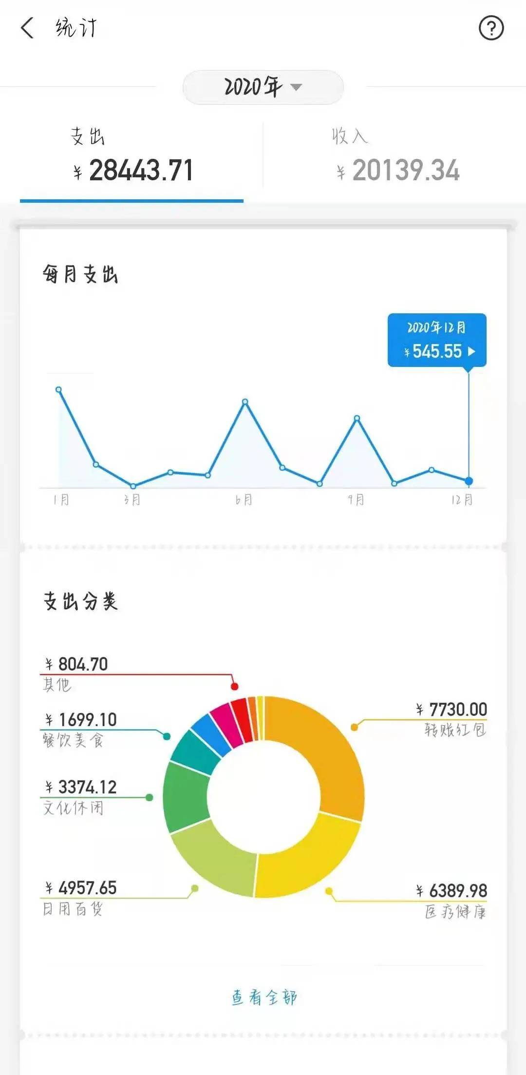 金堂县人口2020总人数_2020欧洲杯