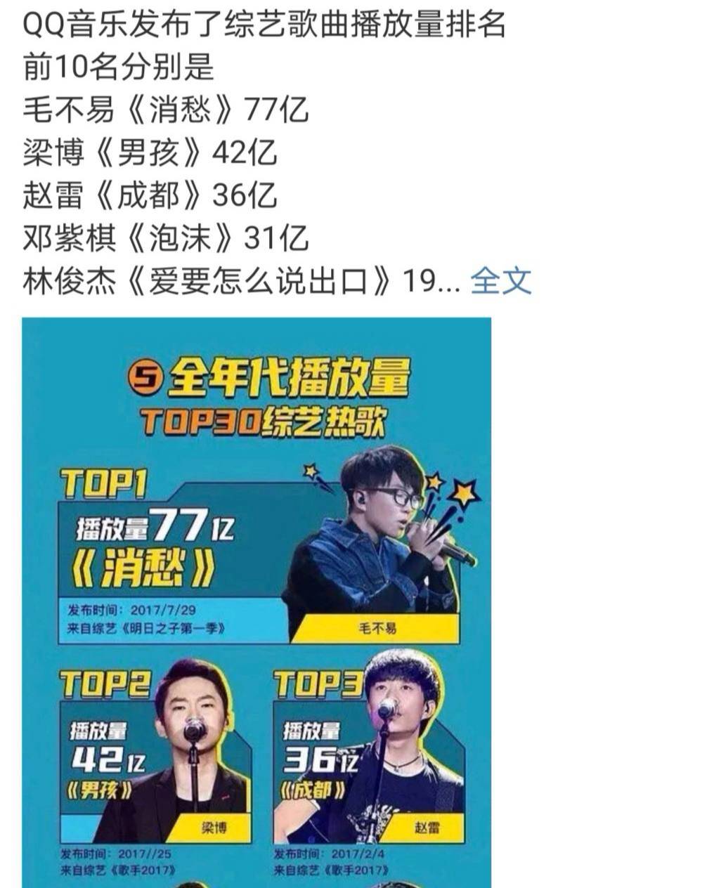 歌王赵传：李宗盛拿他的“丑”当卖点，流量偶像在他面前不堪一击_搜狐网