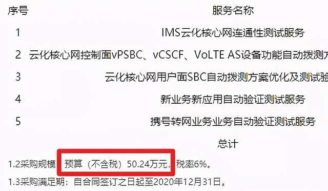 小伙伴|早就可以被干掉的手机卡，为什么一直用到了2020年？