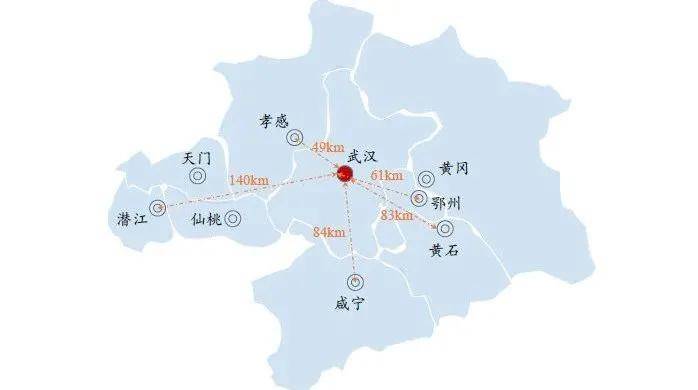 城市圈到半径80公里的武汉大都市区,范围更小的都市圈规划更具可操作