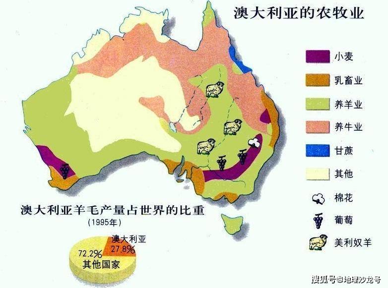 澳大利亚的大分水岭和大自流盆地,对该国农牧业生产有