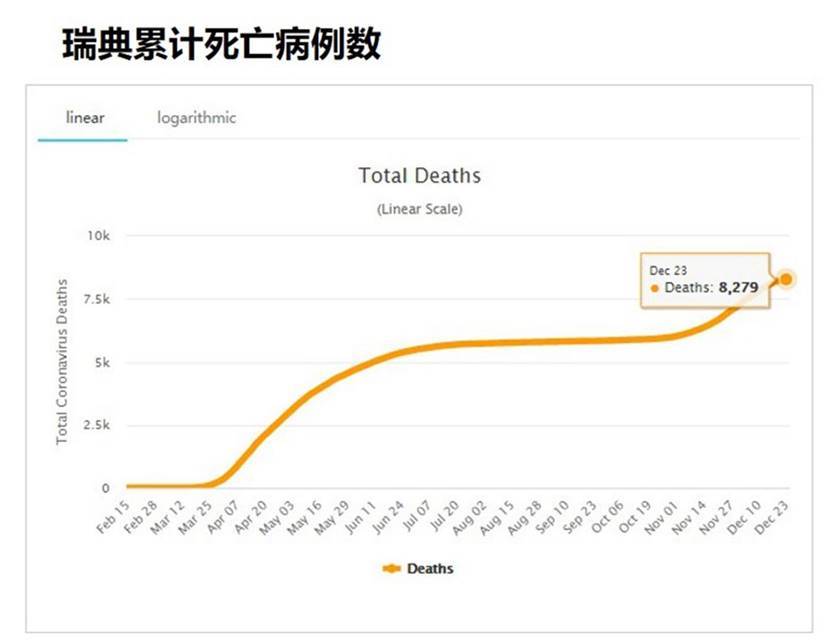 英国人口免疫_英国人口密度分布图(3)