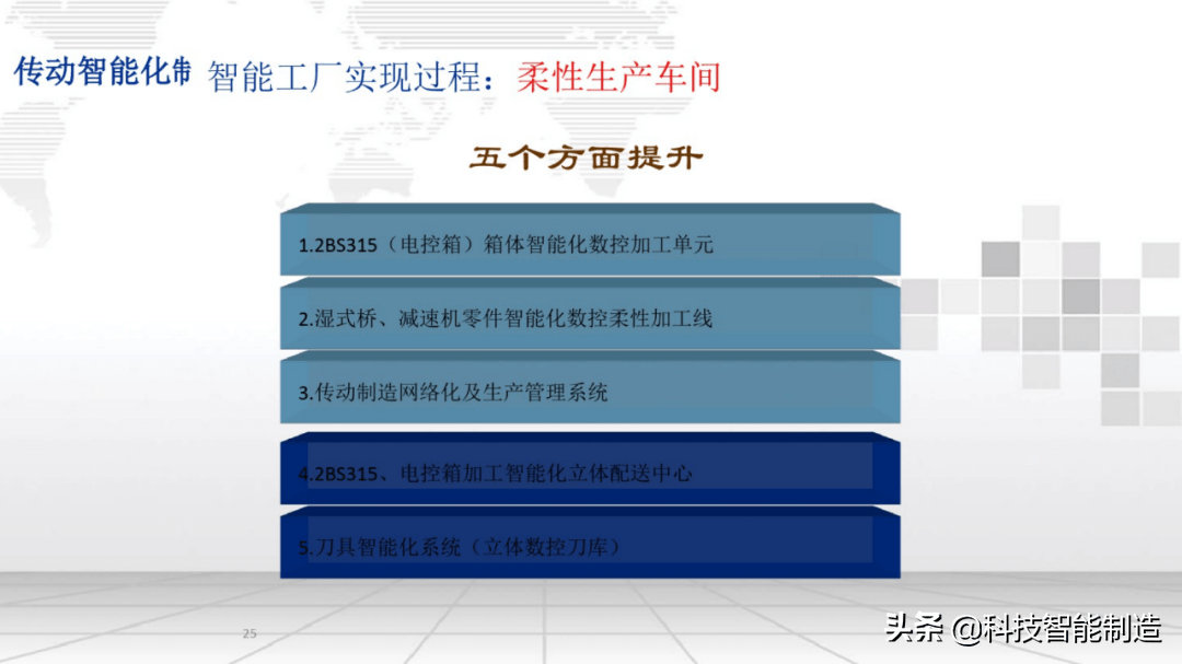 c3ef448d3a9f4f7a8786840dee581910.png