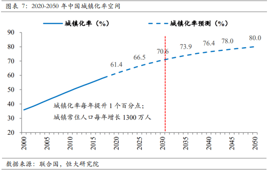 费城人口比例_每年6万人搬离费城,why