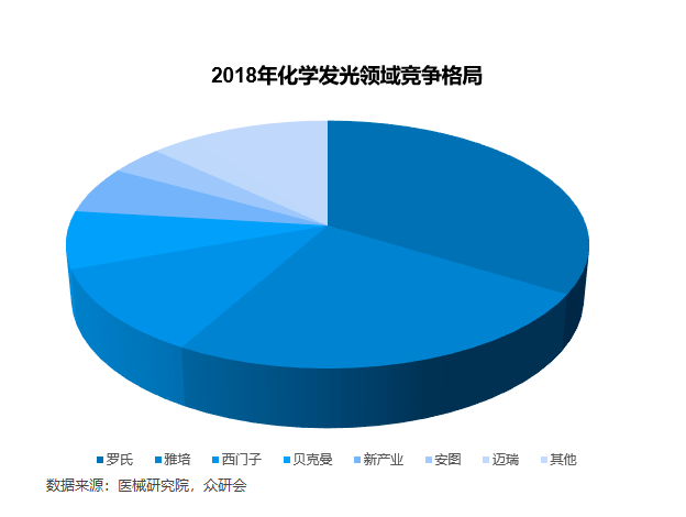 安图县gdp_安图县第三小学(2)