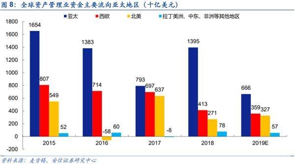 全球主要经济体2020年gdp_权威发布丨2020年中国木门行业发展报告(3)