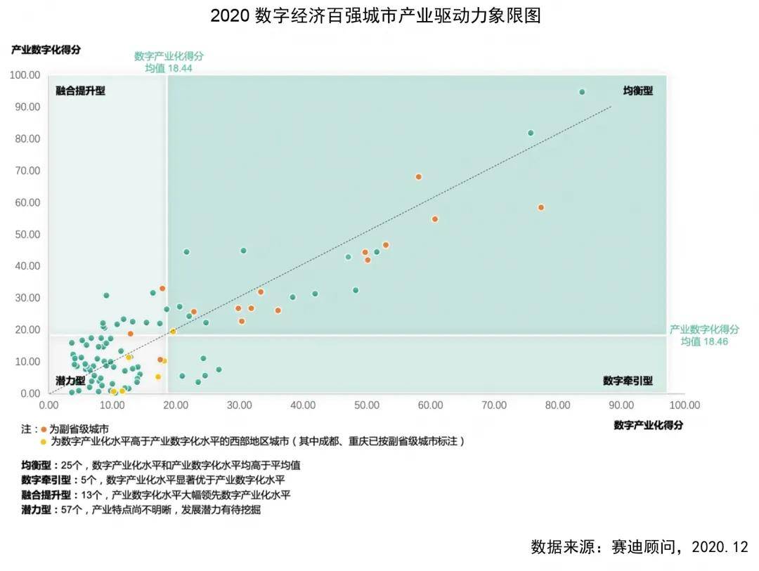 2020江西各地级市gdp排名_江西地级市(3)