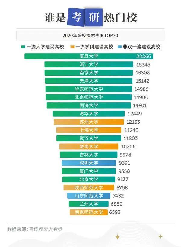 浙大材料考研成排名_优秀真的会传染!50岁妈妈陪女儿考研,双双录取,还有