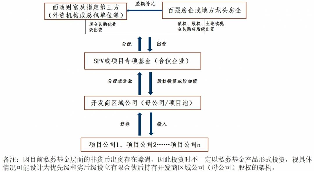 劣三级人口_我叫mt劣人头像(3)