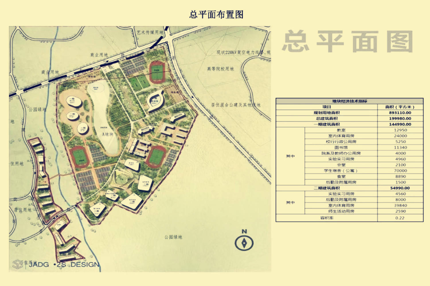 原创吉林一座知名高校将迁建,总投资约9.76亿,计划分为两期建设