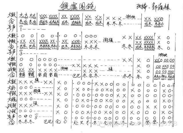 钹铙表演曲谱_镲钹和铙的区别图片