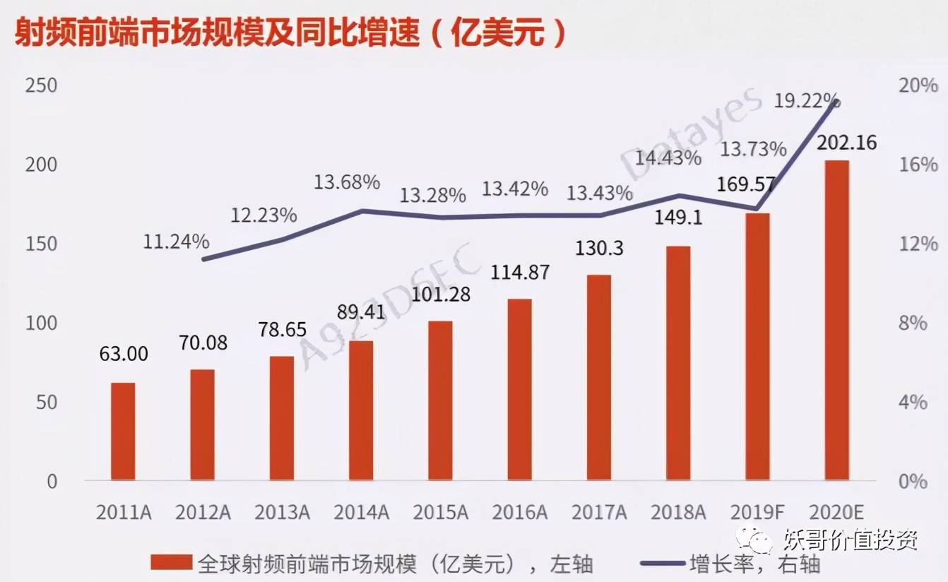 有关gdp挑战100%的口号_2018年中国经济究竟会往哪儿走(2)