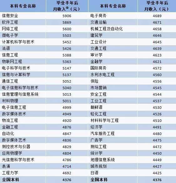 中国人均负债_负债图片(2)