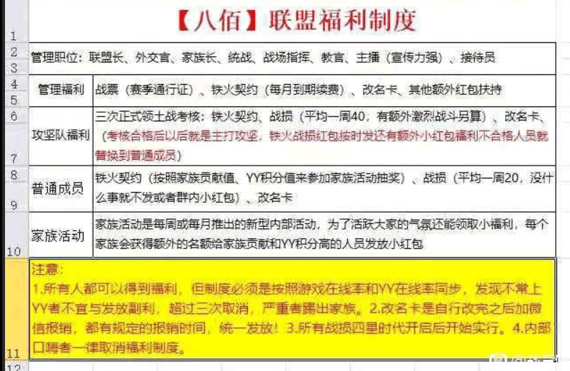 人口普查发放平板收回吗_人口普查