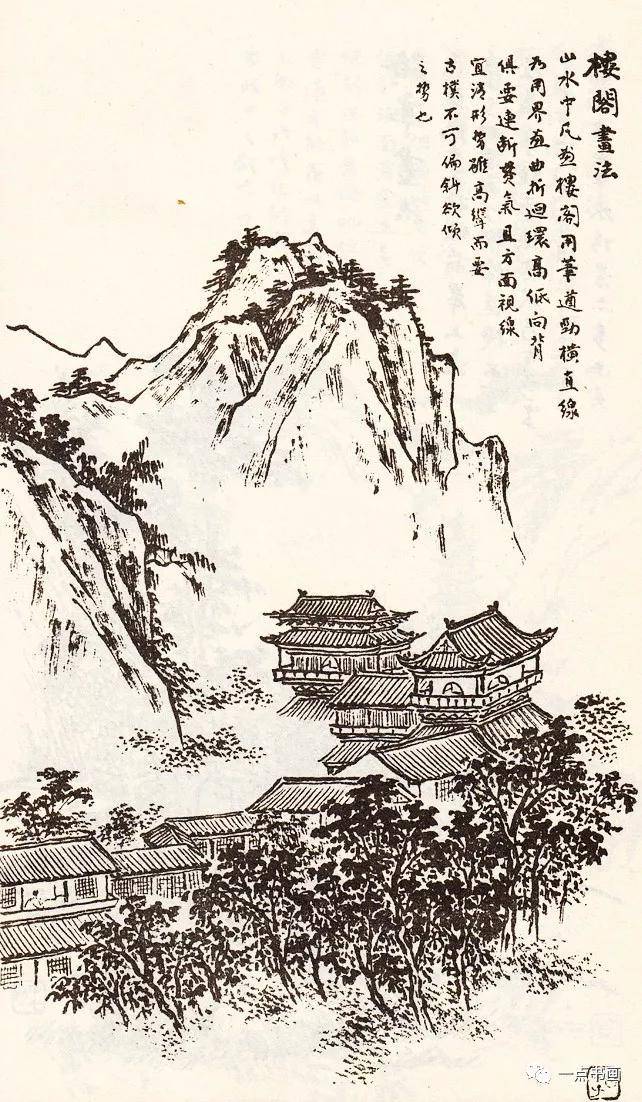 山水画诀——房屋画法