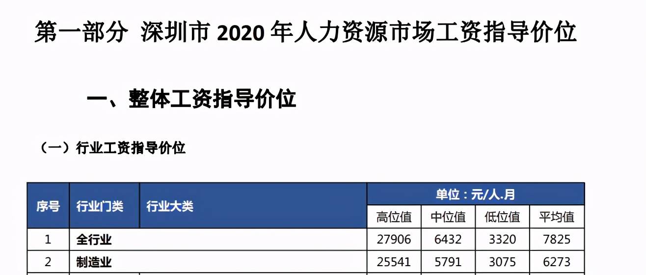 深圳外来人口登记有公众号吗_深圳卫健委公众号