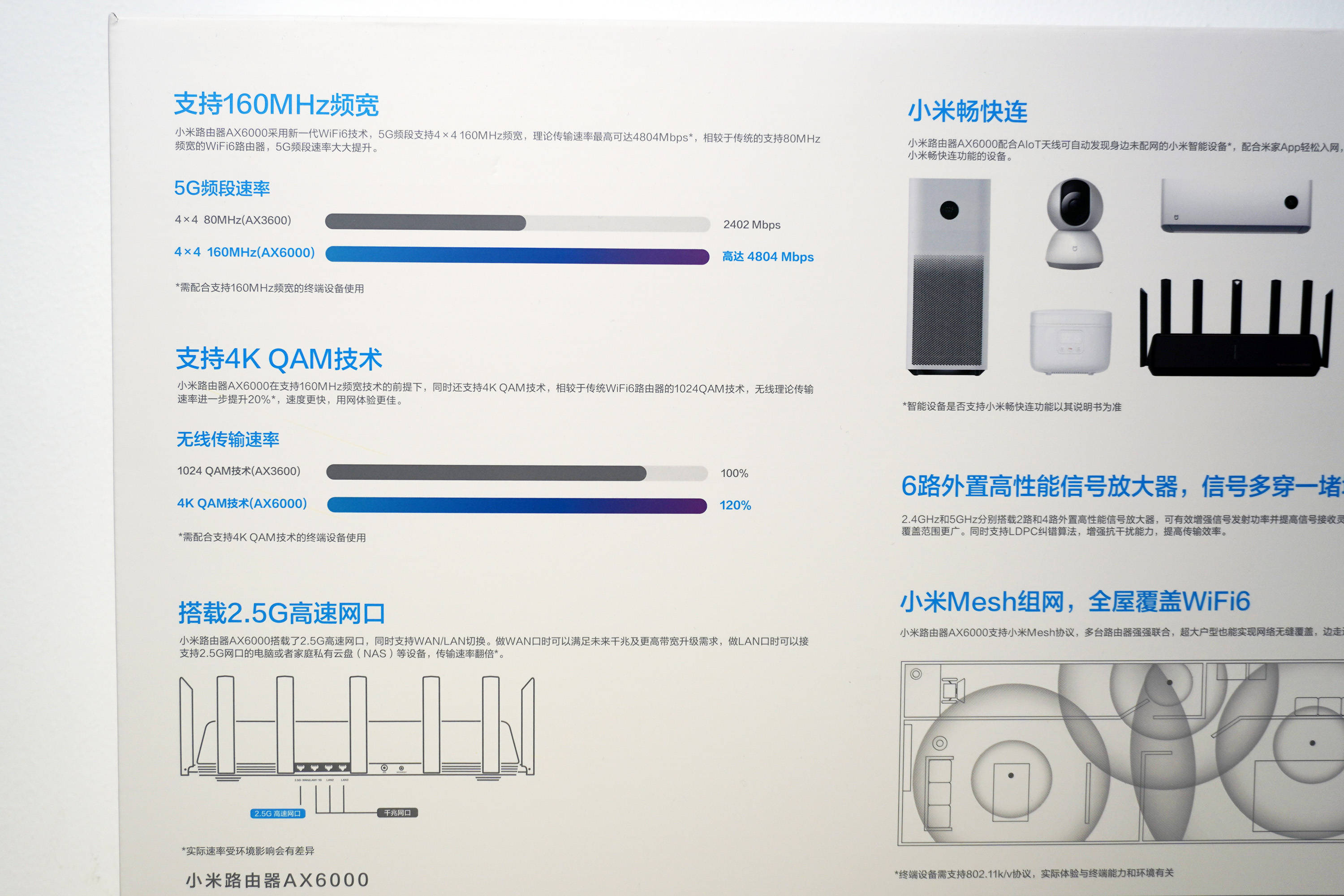 加量不加价wifi6增强版小米路由器ax6000尝鲜