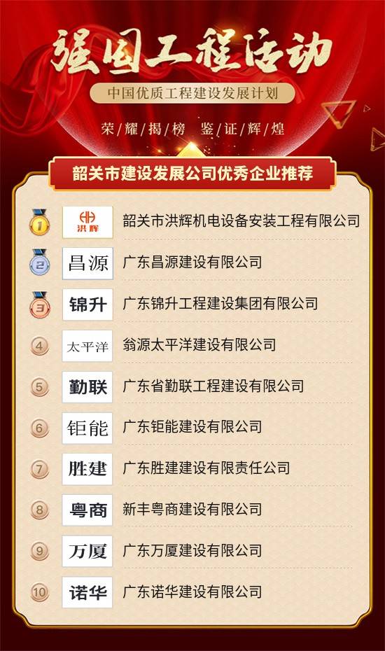 机电安装公司排名_机电安装(2)