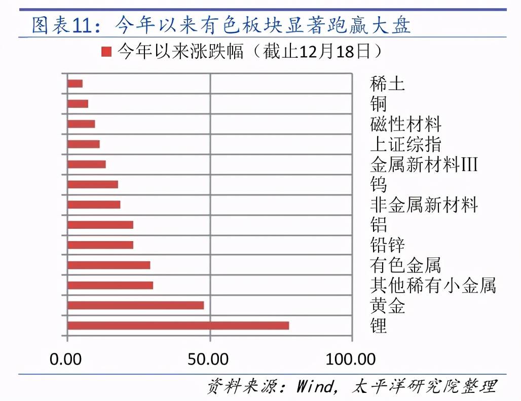 2021年中国各市gdp_2020年各市gdp排名(2)