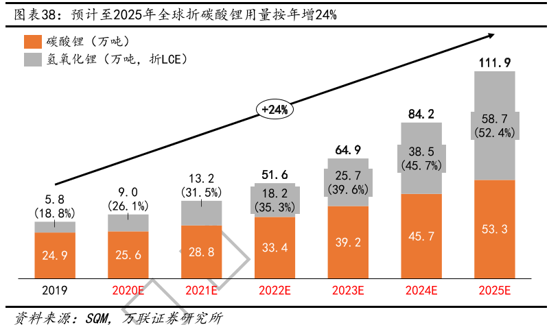 世界经济总量 2021_世界经济总量排行2021(3)