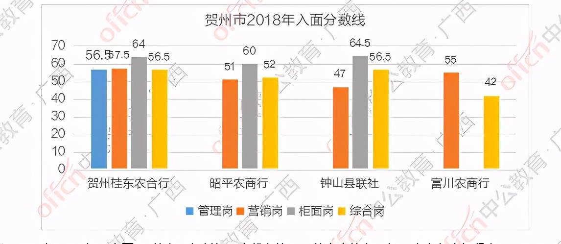 廉江gdp强过广西地市(3)
