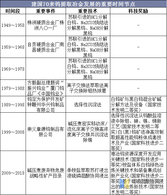 2021至2030gdp预测_中国在2大领域追赶美国 GDP差距缩小至6万亿,或提前2年 反超(3)