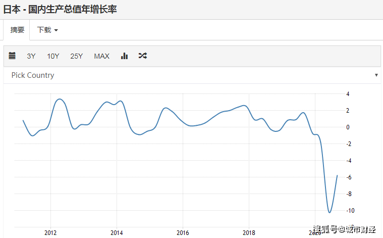 日本人口以后会消失吗_3d日本人口工漫画