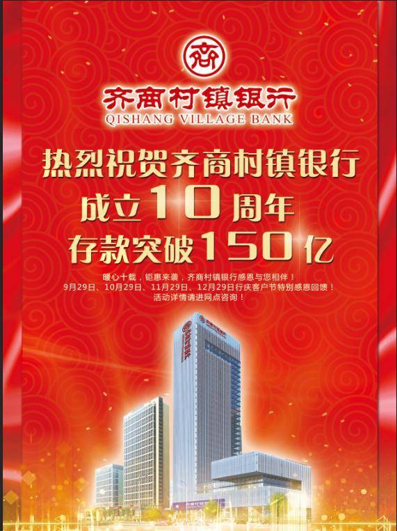 银行十周年齐商村镇银行再传喜讯！截止目前，我行各项存款突破150亿元！齐商村镇银行作为临沂首家村镇银