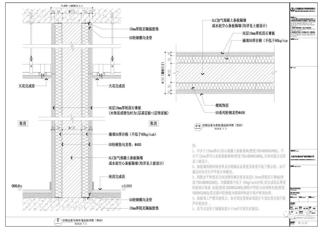 轻钢龙骨与砌体墙连接节点