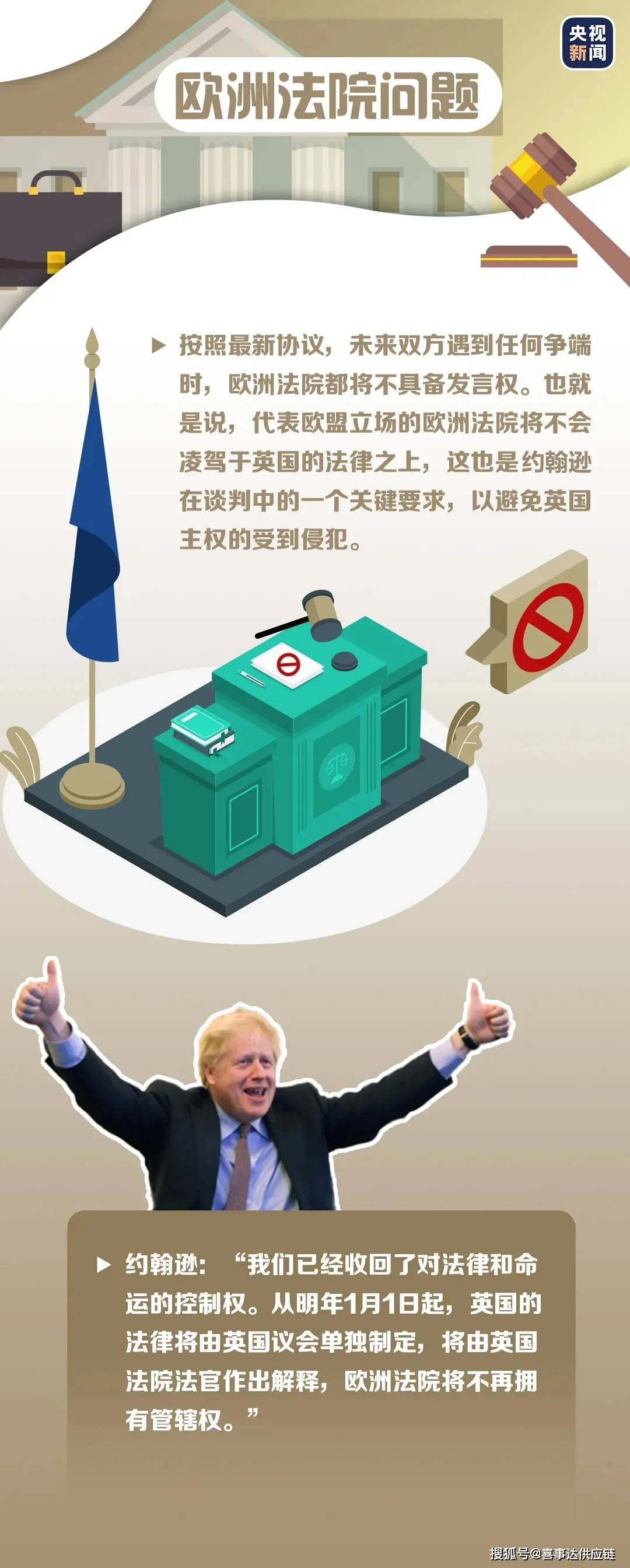 英欧谈判“收官”，自由贸易政策重点图解，我