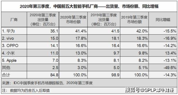 小米|魅族跟进小米做智能家居 高价手机不好卖了？